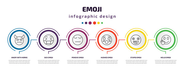 emoji infographic template with icons and 6 step or option. emoji icons such as angry with horns emoji, sick pensive hushed stupid hello vector. can be used for banner, info graph, web,