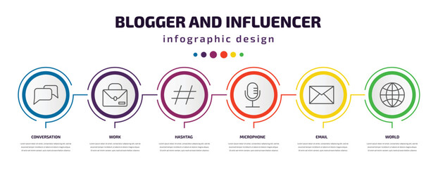 blogger and influencer infographic template with icons and 6 step or option. blogger and influencer icons such as conversation, work, hashtag, microphone, email, world vector. can be used for