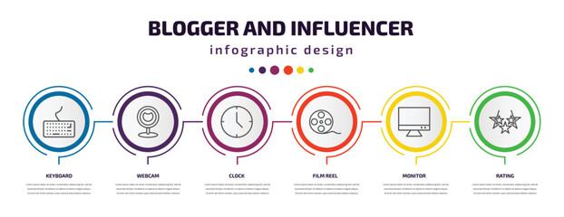 blogger and influencer infographic template with icons and 6 step or option. blogger and influencer icons such as keyboard, webcam, clock, film reel, monitor, rating vector. can be used for banner,