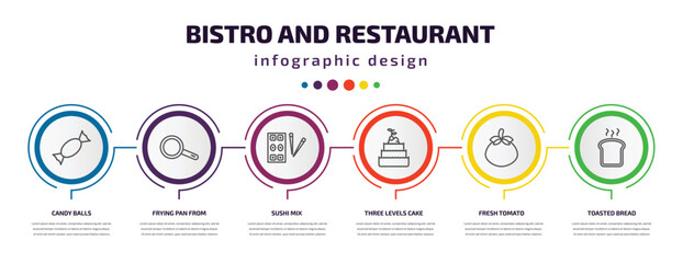 bistro and restaurant infographic template with icons and 6 step or option. bistro and restaurant icons such as candy balls, frying pan from top, sushi mix, three levels cake, fresh tomato, toasted