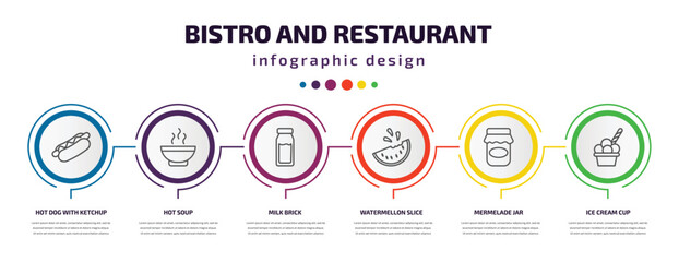 bistro and restaurant infographic template with icons and 6 step or option. bistro and restaurant icons such as hot dog with ketchup, hot soup, milk brick, watermellon slice, mermelade jar, ice