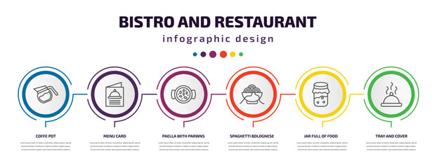 bistro and restaurant infographic template with icons and 6 step or option. bistro and restaurant icons such as coffe pot, menu card, paella with parwns, spaghetti bolognese, jar full of food, tray
