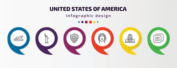 united states of america infographic template with icons and 6 step or option. united states of america icons such as roasted turkey, statue of liberty, usa shield, american native, washington,