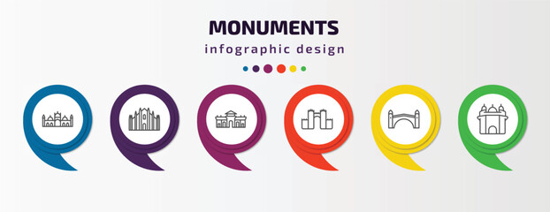 monuments infographic template with icons and 6 step or option. monuments icons such as badshahi mosque, milan cathedral, alcala gate, medieval walls in avila, stari most, amritsar vector. can be