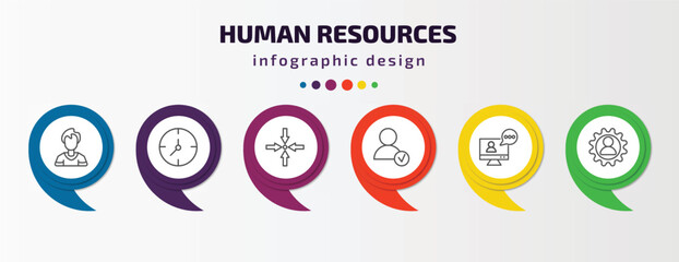 human resources infographic template with icons and 6 step or option. human resources icons such as man, timing, meeting point, hired, video conference, skills vector. can be used for banner, info
