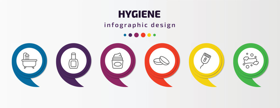 hygiene infographic template with icons and 6 step or option. hygiene icons such as bathroom, varnish, face cream, lens, depilator, lather vector. can be used for banner, info graph, web,