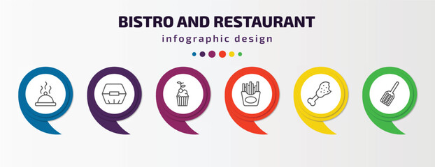 bistro and restaurant infographic template with icons and 6 step or option. bistro and restaurant icons such as tray cover, food box, cupcake with cherry, french fries box, chicken thigh, spatula