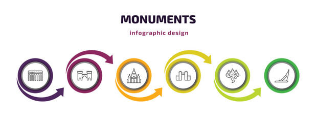 monuments infographic template with icons and 6 step or option. monuments icons such as segovia aqueduct, medieval, , medieval walls in avila, egyptian, moscow vector. can be used for banner, info