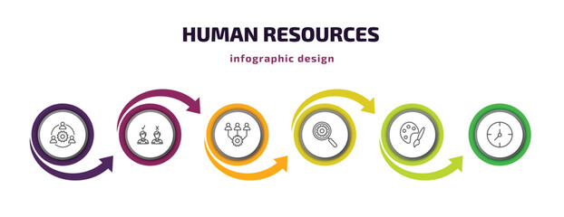 human resources infographic template with icons and 6 step or option. human resources icons such as work team, candidates, onboarding, due diligence, art, timing vector. can be used for banner, info