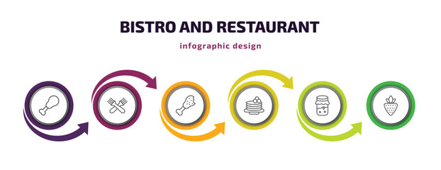 bistro and restaurant infographic template with icons and 6 step or option. bistro and restaurant icons such as fried chicken thighs, salad fork, chicken thigh, crepe cream, jar full of food,