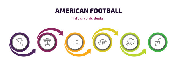 american football infographic template with icons and 6 step or option. american football icons such as trophy, trash can, yard marking, hand holding the ball, football helmet, soda drink vector.