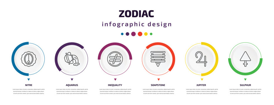 zodiac infographic element with icons and 6 step or option. zodiac icons such as nitre, aquarius, inequality, soapstone, jupiter, sulphur vector. can be used for banner, info graph, web,