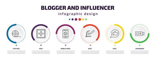 blogger and influencer infographic element with icons and 6 step or option. blogger and influencer icons such as film reel, post, mobile video, blog, likes, camcorder vector. can be used for banner,