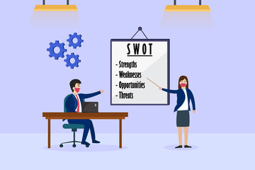 Young businesswoman showing concept of SWOT