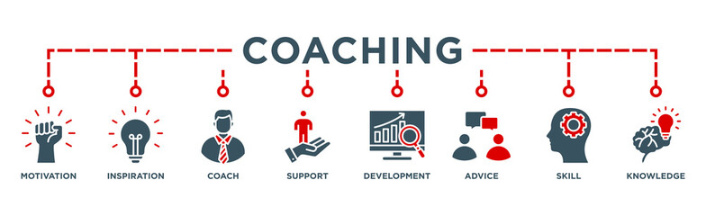 Coaching banner web icon for coaching and success, motivation, inspiration, teaching, coach, learning, knowledge, support and advice. Minimal vector infographic - obrazy, fototapety, plakaty