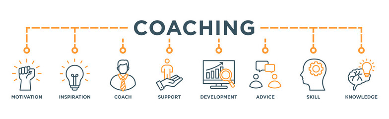 Fototapeta na wymiar Coaching banner web icon for coaching and success, motivation, inspiration, teaching, coach, learning, knowledge, support and advice. Minimal vector infographic