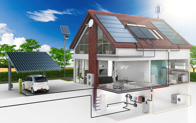 Einfamilienhaus: Energieversorgung mit Wärrmepumpe und photovoltaikanlage (Landschaftshintergrund) - 549415215