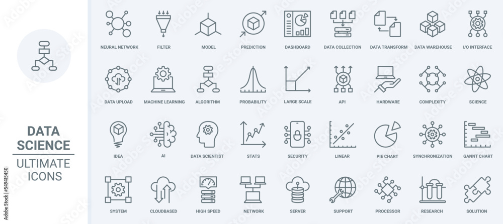 Aufkleber Data analysis, neural network innovation and science thin line icons set vector illustration. Abstract outline AI brain, machine learning technology for prediction, transformation and data storage
