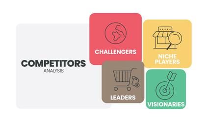 Competitor Analysis infographic infographic presentation template with icons vector has Analysis, Backlink and PR, Rankings, Competitor, Benchmarking and Identifying. Digital marketing strategy banner