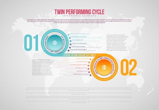 Twin Performing Cycle Infographic