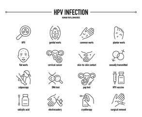 HPV Infection, Human Papillomavirus symptoms, diagnostic and treatment vector icon set. Line editable medical icons.