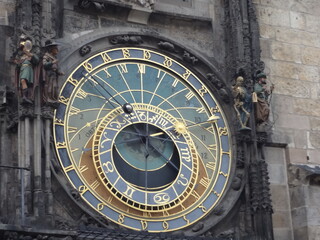 Prague Astronomical Clock