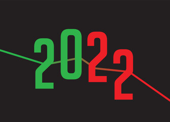 2022 written with green and red colors and going up and down as a representation of the bull market. Collapse and Bankruptcy year