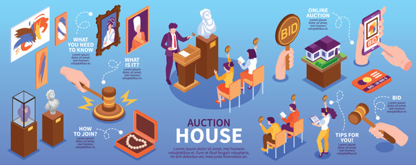 Auction Infographic Set