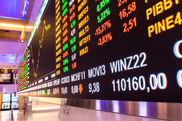 Sao Paulo, Brazil, November 22, 2022. Display with stock quotes in the modern visitor center of B3, Brasil, Bolsa, Balcao, in the headquarters of BOVESPA, Sao Paulo Stock Exchange, in downtown city