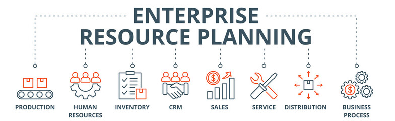 Enterprise resource planning banner web icon vector illustration concept with icon of production, human resources, inventory, crm, sales, service, distribution, business process