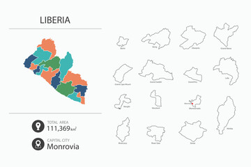 Naklejka premium Map of Liberia with detailed country map. Map elements of cities, total areas and capital.