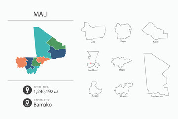 Naklejka premium Map of Mali with detailed country map. Map elements of cities, total areas and capital.