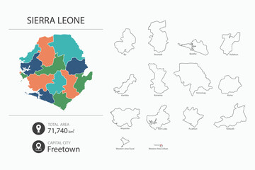 Fototapeta premium Map of Sierra Leone with detailed country map. Map elements of cities, total areas and capital.