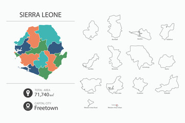 Map of Sierra Leone with detailed country map. Map elements of cities, total areas and capital.