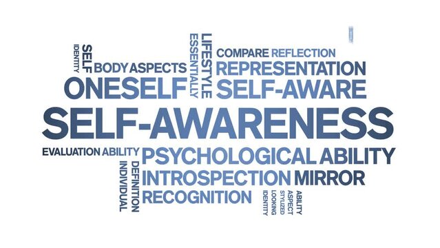 Self-Awareness  animated tag word cloud;text design animation kinetic typography seamless loop.