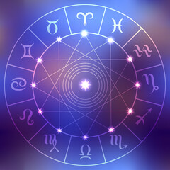 Magic circle with zodiacs sign on abstract blur background.