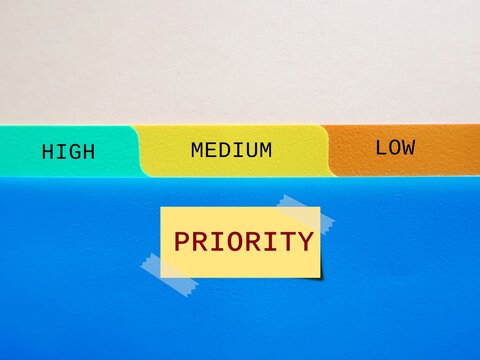 Folder with stick note PRIORITY, and tags HIGH MEDIUM LOW, concept of time management, arranges items or activities in order of importance or urgency