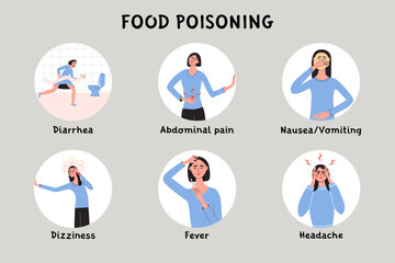 Young woman with food poisoning symptoms and early signs. Female with diarrhea, nausea, vomiting. Infografic with patient character. Problem with digestive system Flat vector medical illustration
