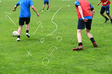 tattica gioco calcio 