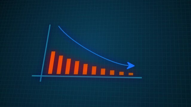 Animation footage of Graph showing fluctuate downward trend, downward bar graph and arrow chart