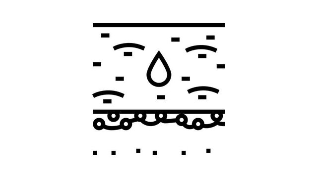 oily skin line icon animation