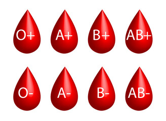 ABO Blood groups. Blood donation. Blood droplets., four blood types, A,B, AB and O groups, made up from combinations of the type A and type B antigens. Vector illustration. 