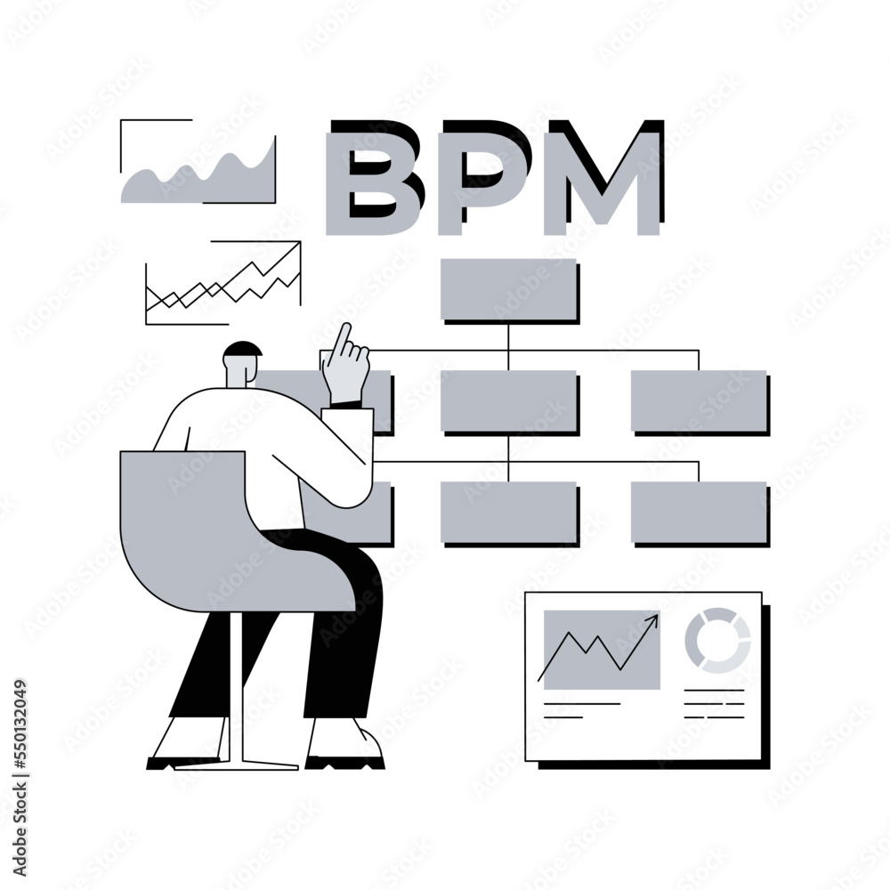 Poster business process management abstract concept vector illustration. bpm visualization software, busine