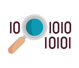 analyzing data cyber fraud