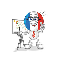 france marketing character. cartoon mascot vector