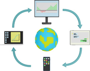 Global network online communication via multi-device. 3d rendering image of stylized cartoon concept.
