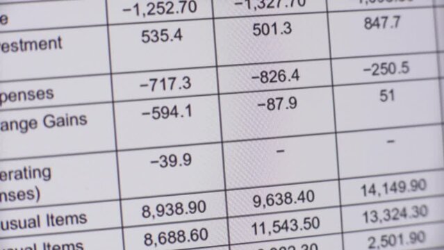 Business finance and income statement, accounting, statistics concept