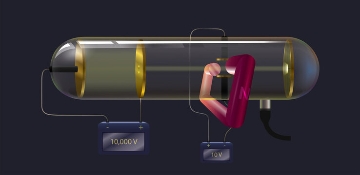 Cathode-ray tube experiment