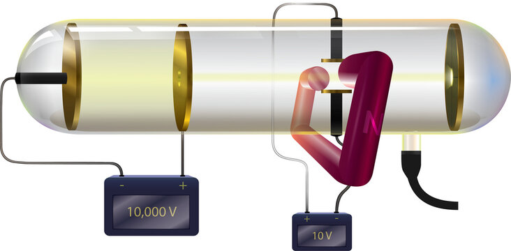 Cathode-ray tube experiment