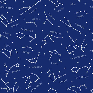 Zodiac signs seamless pattern background. White celestial asterism on dark blue night sky with the names of constellations. Eastern horoscope calendar seamless pattern texture design.